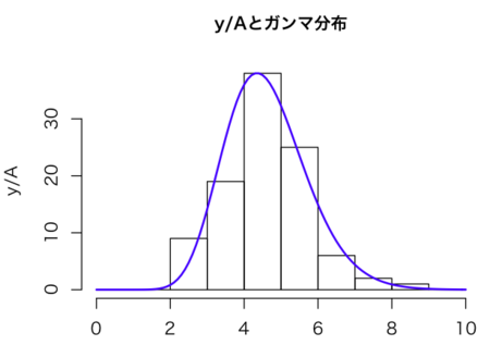 f:id:midnightseminar:20140801171743p:plain