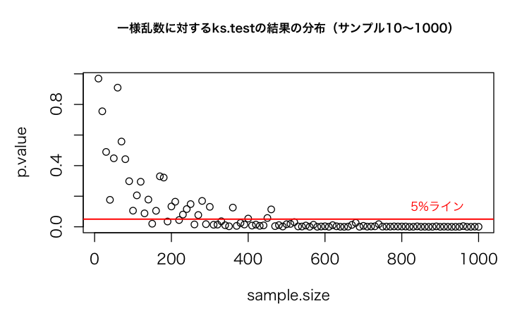 f:id:midnightseminar:20140813134811p:plain