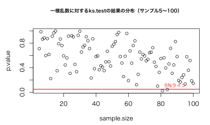 f:id:midnightseminar:20140813134851p:plain