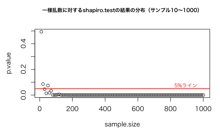 f:id:midnightseminar:20140813134900p:plain