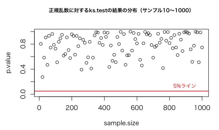 f:id:midnightseminar:20140813134921p:plain