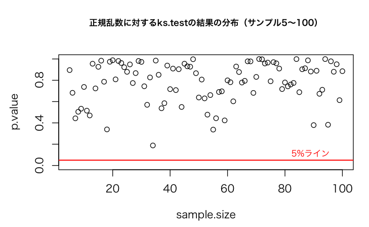 f:id:midnightseminar:20140813134929p:plain