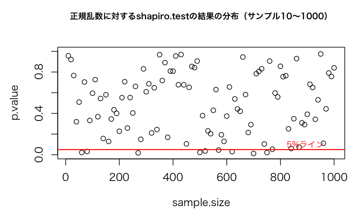 f:id:midnightseminar:20140813134938p:plain