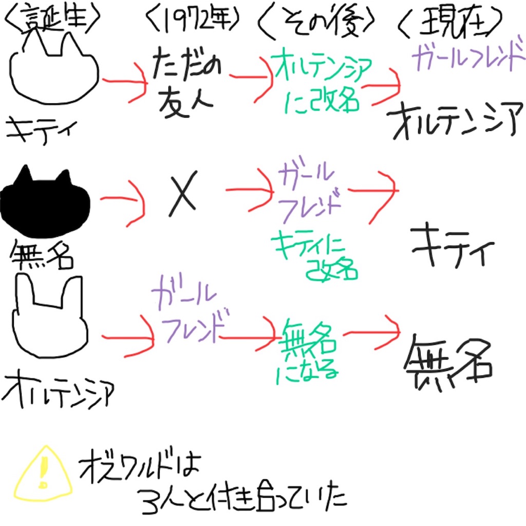f:id:midumidumidudu:20151017171844j:image f:id:midumidumidudu:20151017171844j:image