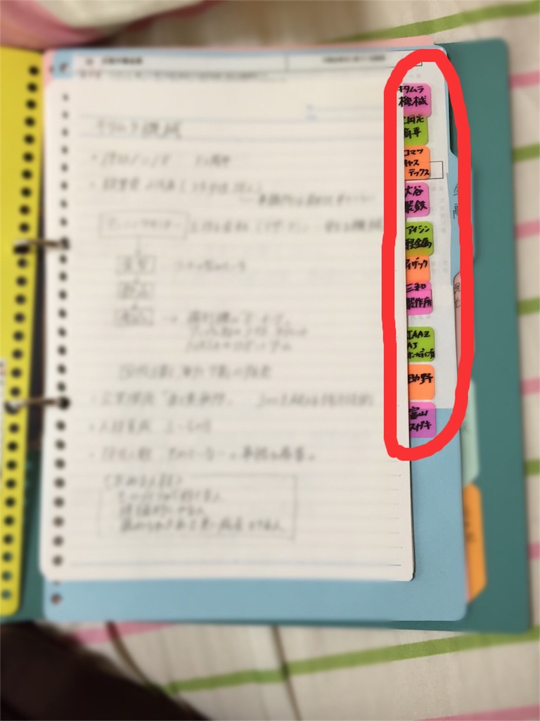 f:id:midumidumidudu:20151231130031j:image f:id:midumidumidudu:20151231130031j:image