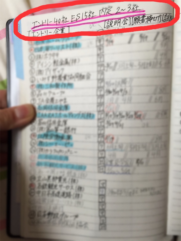 f:id:midumidumidudu:20151231130502j:image f:id:midumidumidudu:20151231130502j:image