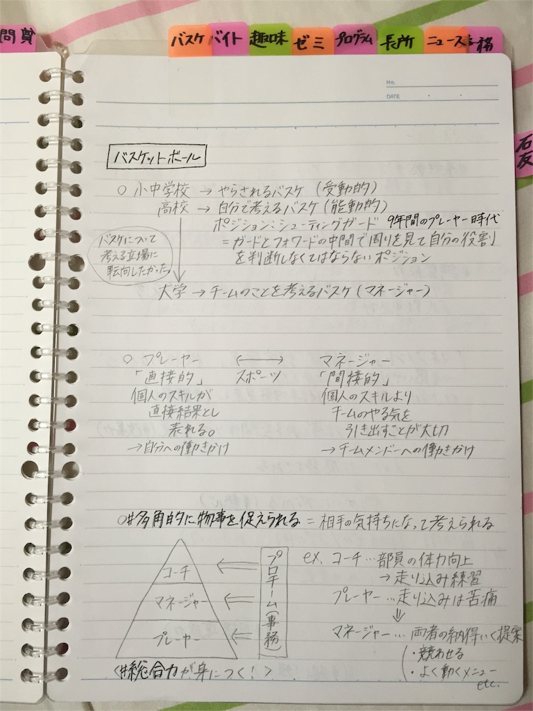 f:id:midumidumidudu:20151231130853j:image f:id:midumidumidudu:20151231130853j:image