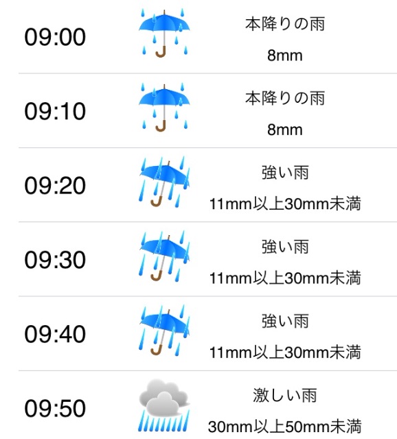 f:id:mignon216:20150703085748j:image f:id:mignon216:20150703085748j:image
