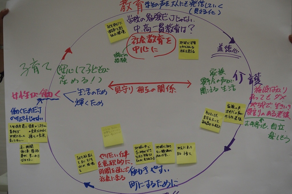 f:id:miho-tachikawa:20150722003709j:image f:id:miho-tachikawa:20150722003709j:image
