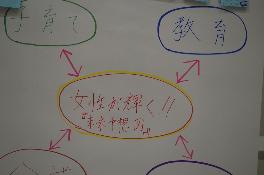 f:id:miho-tachikawa:20150722003720j:image f:id:miho-tachikawa:20150722003720j:image
