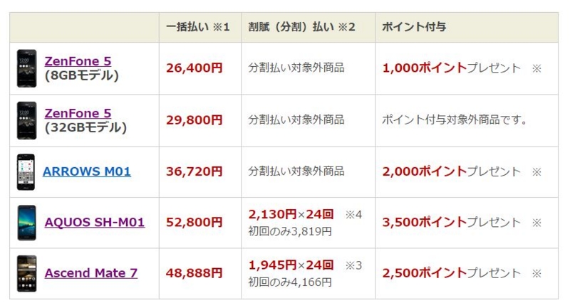 f:id:mihohime:20150226115144j:plain f:id:mihohime:20150226115144j:plain