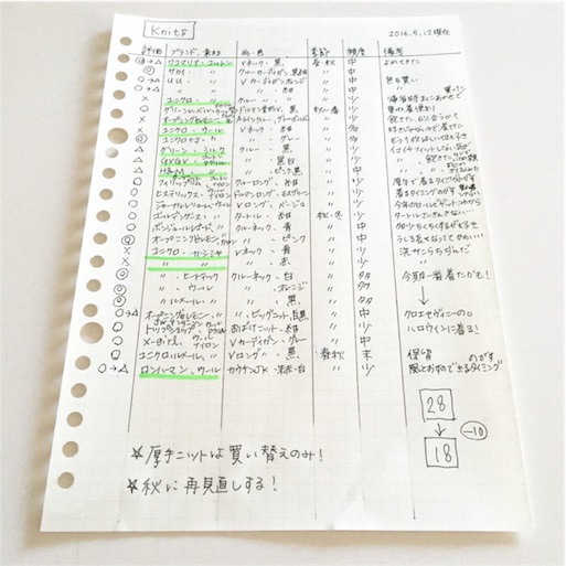 f:id:mijincolife:20160512161839j:image f:id:mijincolife:20160512161839j:image