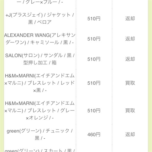 f:id:mijincolife:20160524082350j:image f:id:mijincolife:20160524082350j:image