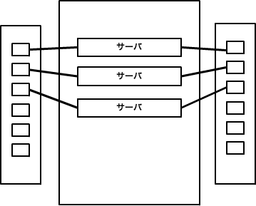 f:id:mikeda:20150115155747p:plain f:id:mikeda:20150115155747p:plain