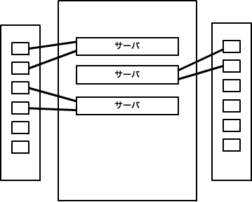 f:id:mikeda:20150115155748p:plain f:id:mikeda:20150115155748p:plain