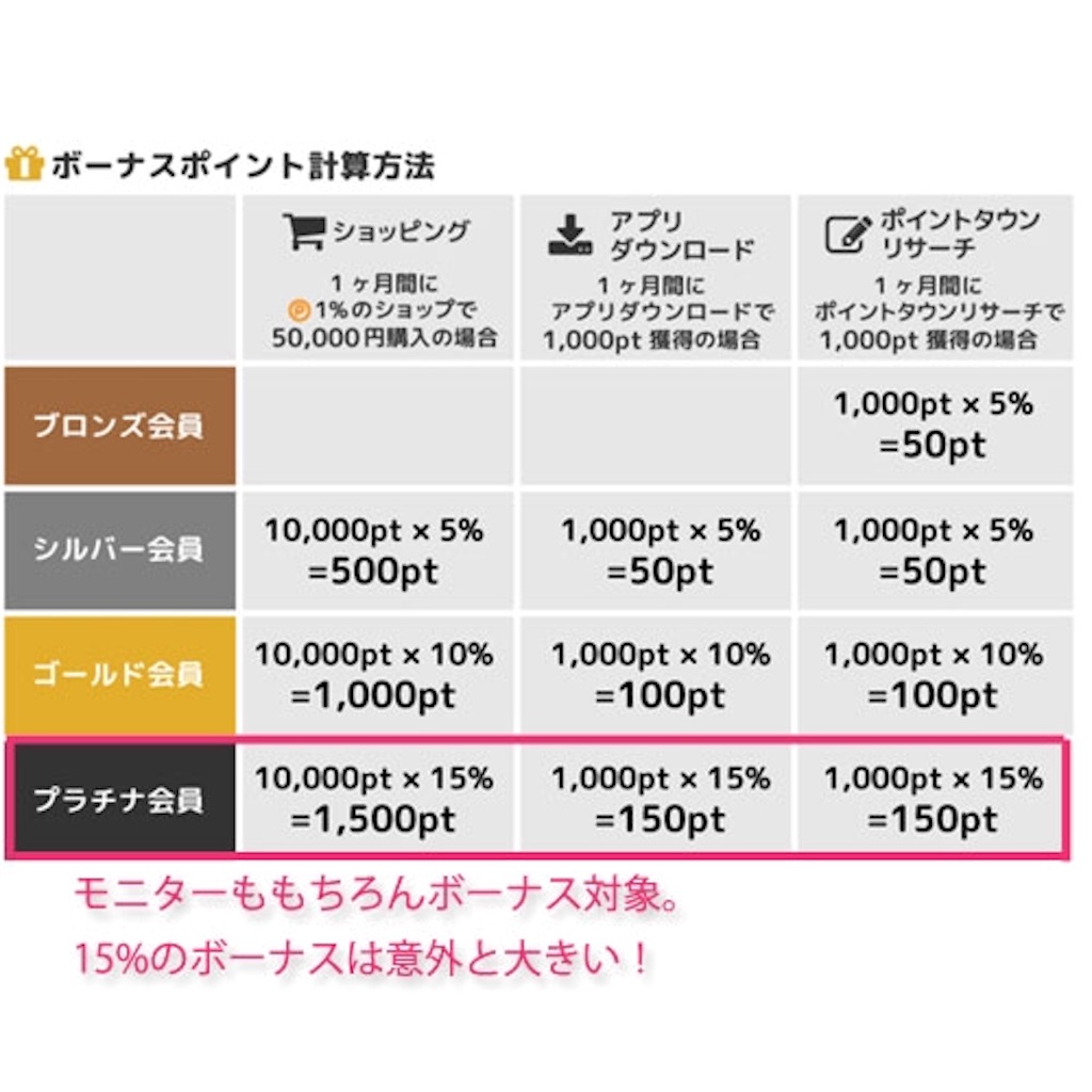 f:id:mile_framework:20160323073052j:image f:id:mile_framework:20160323073052j:image