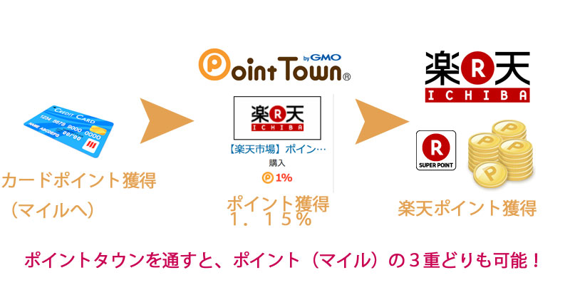 f:id:mile_framework:20160403100709j:plain