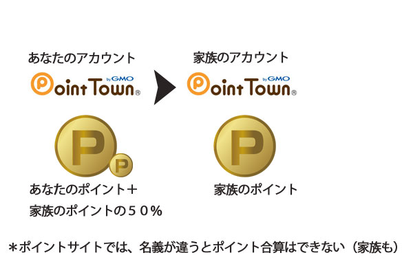 f:id:mile_framework:20160609224302j:plain f:id:mile_framework:20160609224302j:plain