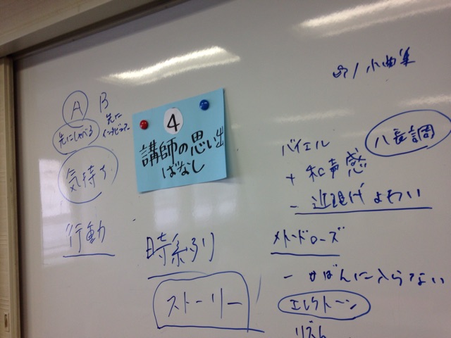 f:id:mimeyama:20150504135415j:plain f:id:mimeyama:20150504135415j:plain