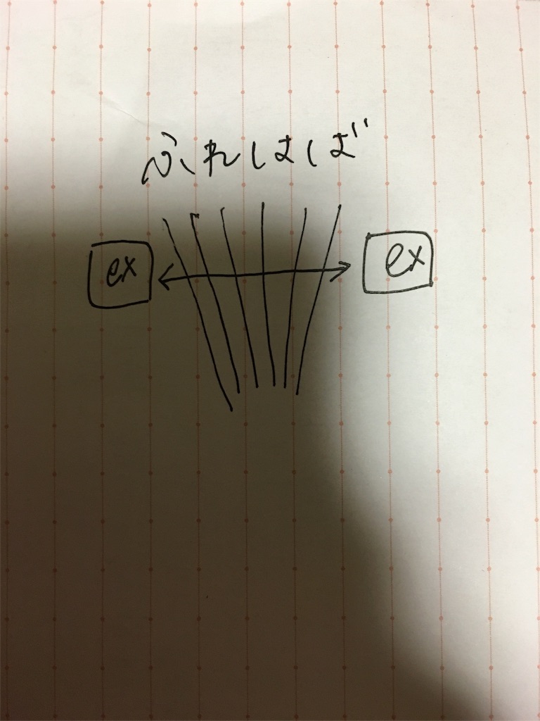 f:id:mina-mura0529167:20160311001657j:image f:id:mina-mura0529167:20160311001657j:image