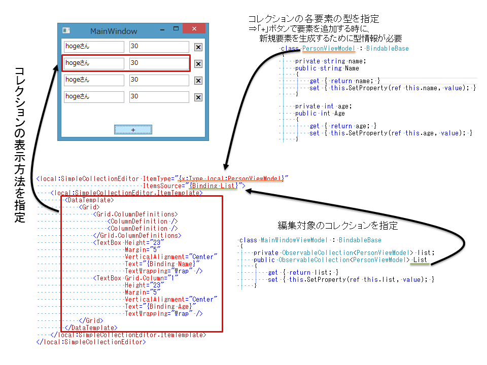 f:id:minami_SC:20150425170913p:plain f:id:minami_SC:20150425170913p:plain