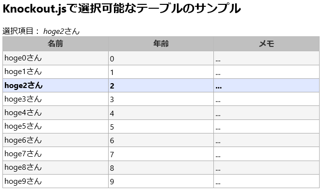f:id:minami_SC:20150522012037p:plain:w350 f:id:minami_SC:20150522012037p:plain:w350