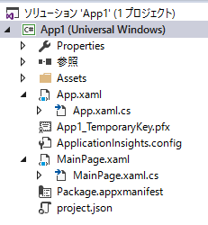 f:id:minami_SC:20150823021111p:plain:w200 f:id:minami_SC:20150823021111p:plain:w200