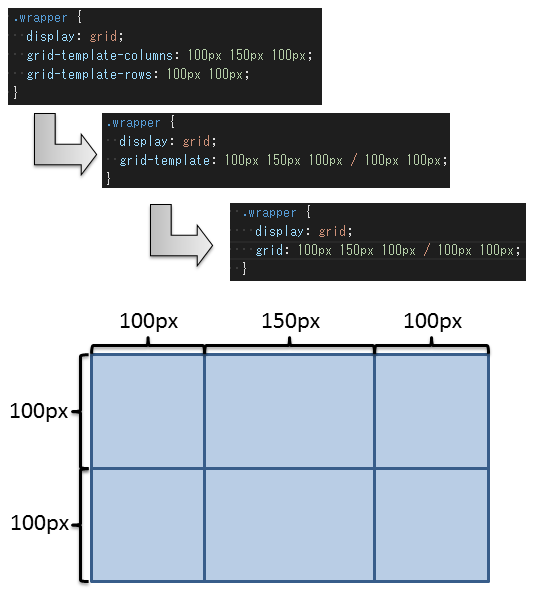 f:id:minami_SC:20151208233435p:plain f:id:minami_SC:20151208233435p:plain