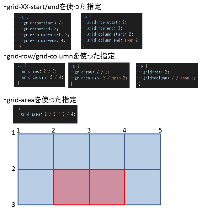 f:id:minami_SC:20151208233457p:plain f:id:minami_SC:20151208233457p:plain
