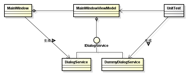 f:id:minami_SC:20160123164130p:plain:w350 f:id:minami_SC:20160123164130p:plain:w350