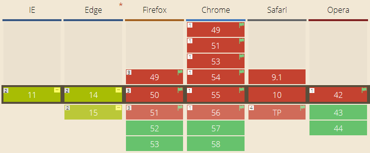 f:id:minami_SC:20161225123610p:plain f:id:minami_SC:20161225123610p:plain