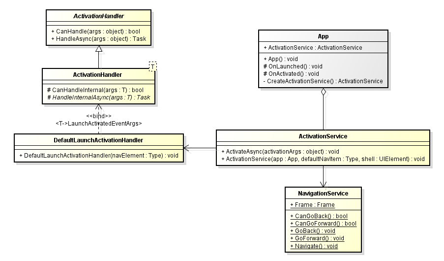 f:id:minami_SC:20170527125103p:plain f:id:minami_SC:20170527125103p:plain
