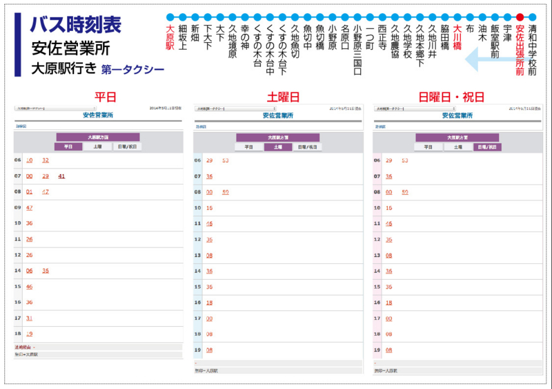 f:id:minomushigoya:20140523073106j:plain f:id:minomushigoya:20140523073106j:plain