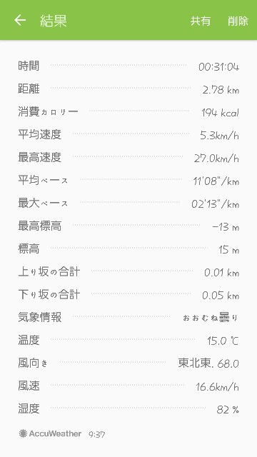 f:id:mirai676:20160502104535j:image f:id:mirai676:20160502104535j:image