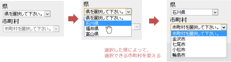 f:id:miso_soup3:20130718140144p:plain