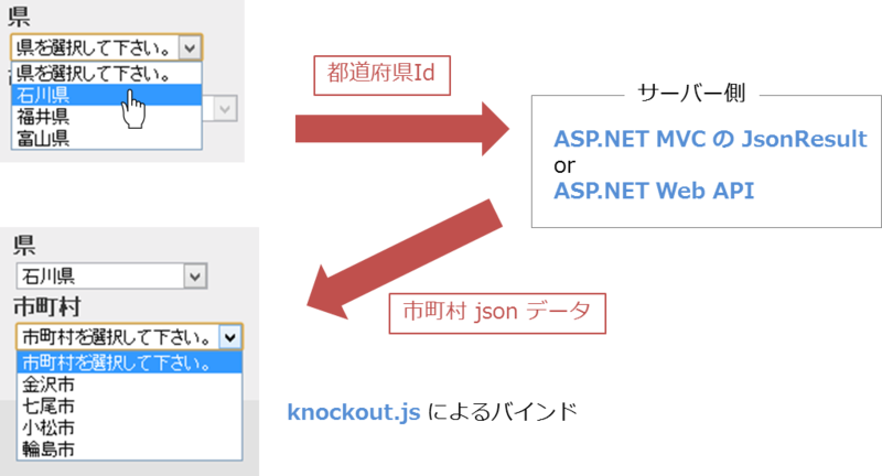 f:id:miso_soup3:20130718140255p:image:w450