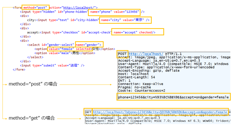 f:id:miso_soup3:20131203030821p:plain f:id:miso_soup3:20131203030821p:plain