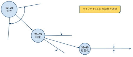 f:id:mitsugi-bb:20110213194831p:image f:id:mitsugi-bb:20110213194831p:image