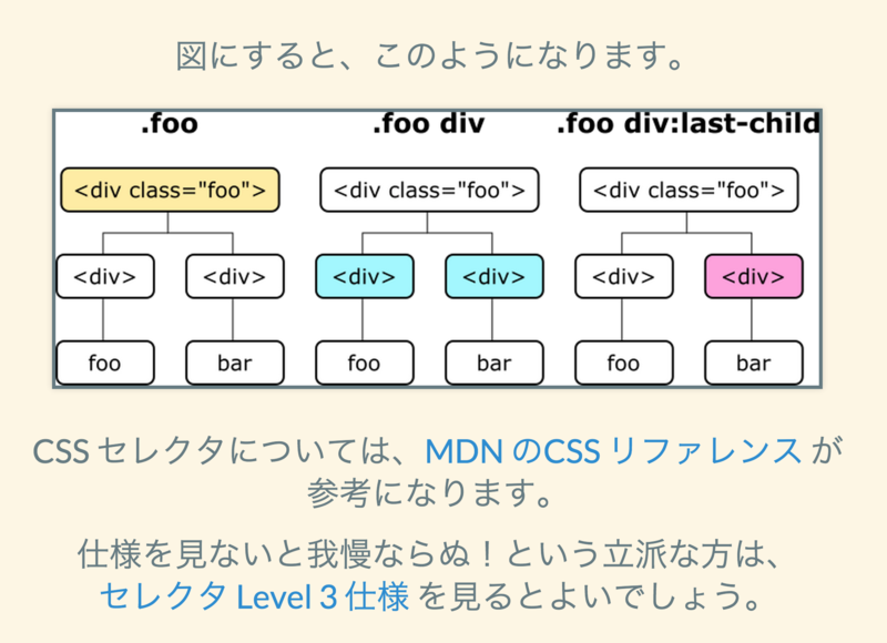 f:id:mixi_engineers:20150415183035p:plain