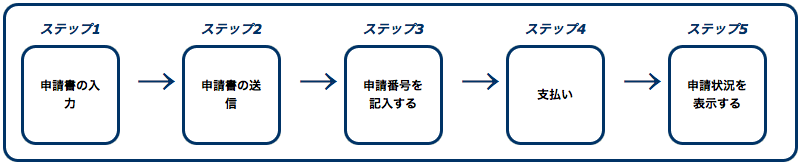 f:id:miyamuun:20150708003155p:plain f:id:miyamuun:20150708003155p:plain
