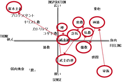 f:id:miyatad:20130407082421j:image