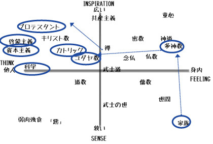 f:id:miyatad:20130407102811j:image