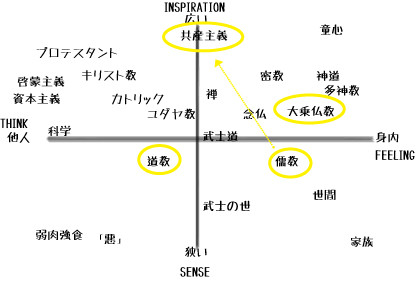 f:id:miyatad:20130407105112j:image