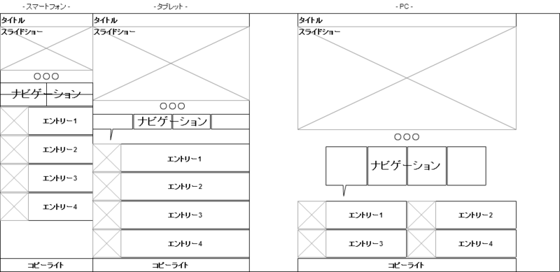 f:id:miz7maki:20150425020052p:plain f:id:miz7maki:20150425020052p:plain