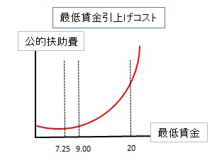 f:id:mizuiro_ahiru:20130223235003j:image