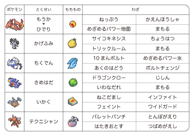f:id:mizuyarou:20141116180729j:plain f:id:mizuyarou:20141116180729j:plain