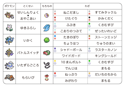 f:id:mizuyarou:20150505094406j:plain f:id:mizuyarou:20150505094406j:plain