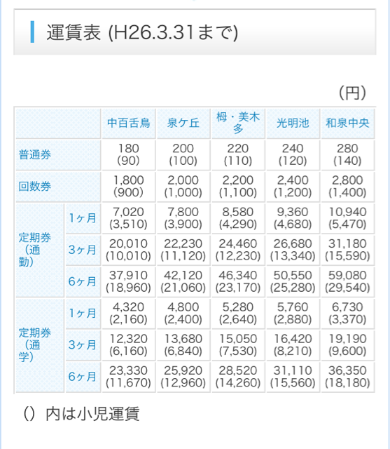f:id:mizzn60:20140330231138j:plain f:id:mizzn60:20140330231138j:plain