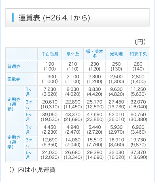 f:id:mizzn60:20140330231914j:plain f:id:mizzn60:20140330231914j:plain