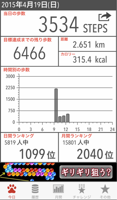 f:id:mizzn60:20150419124702j:plain f:id:mizzn60:20150419124702j:plain